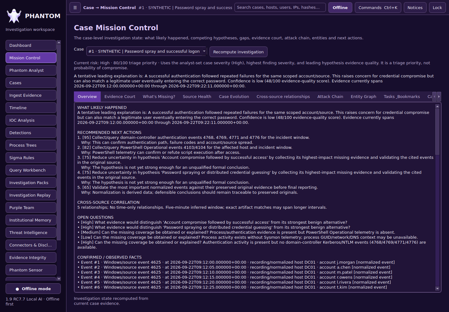 Actual development-build screenshot of Phantom Mission Control showing an investigation and associated evidence